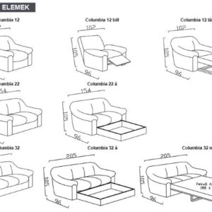 Kárpit Design - Columbia ülőgarnitúra