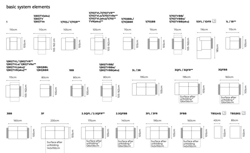 Gala - Luciano moduláris ülőgarnitúra