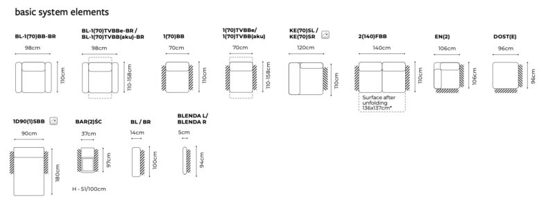 Gala - Loggia ülőgarnitúra