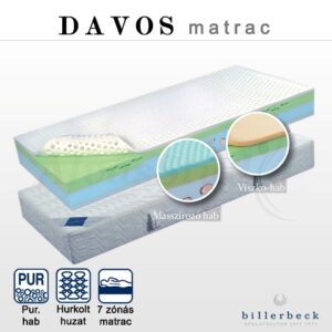 Billerbeck - Davos matrac