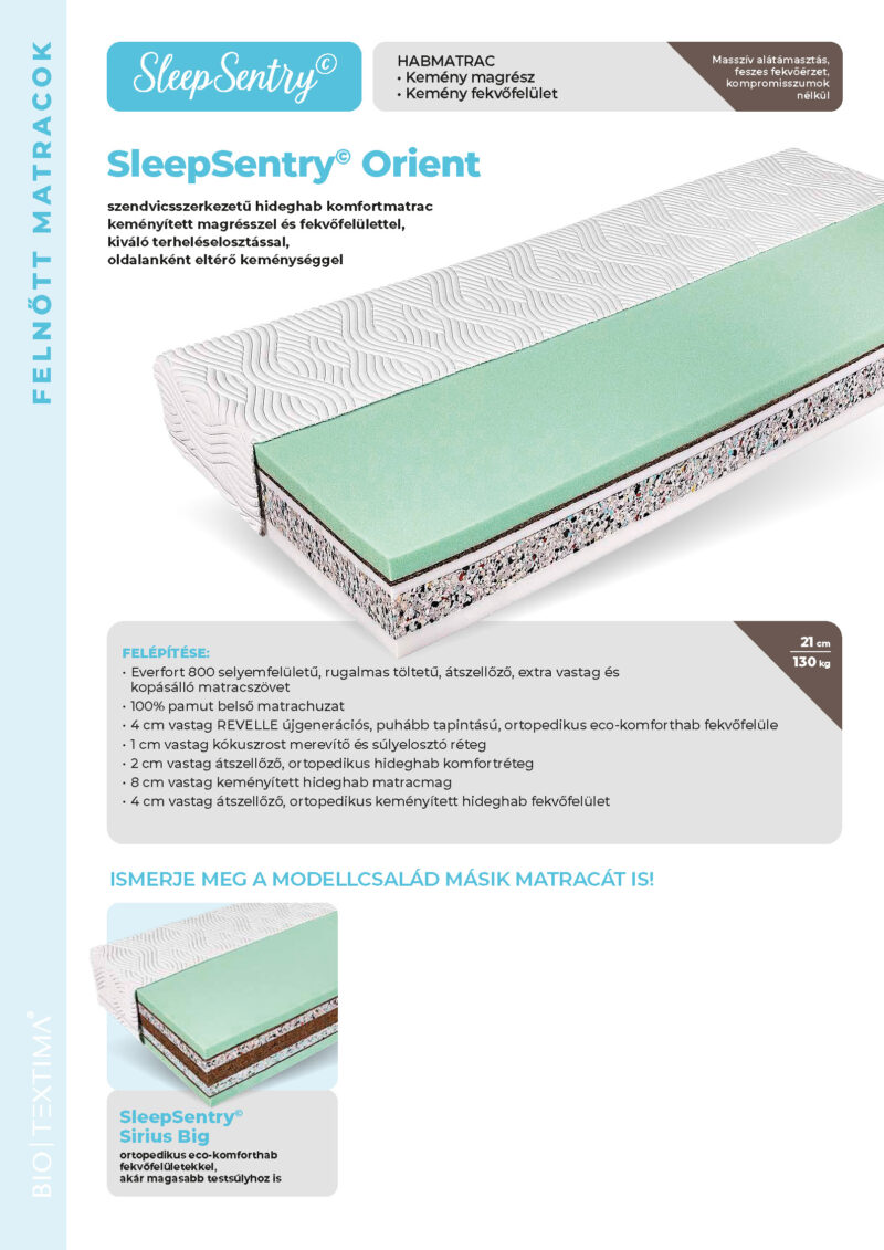 SleepSentry Orient_modellinformációs lap BioTextima - Orient matrac