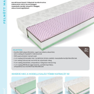 SleepSentry X Comfort Coco_modellinformációs lap BioTextima - Comfort Coco matrac - hideghab / középkemény