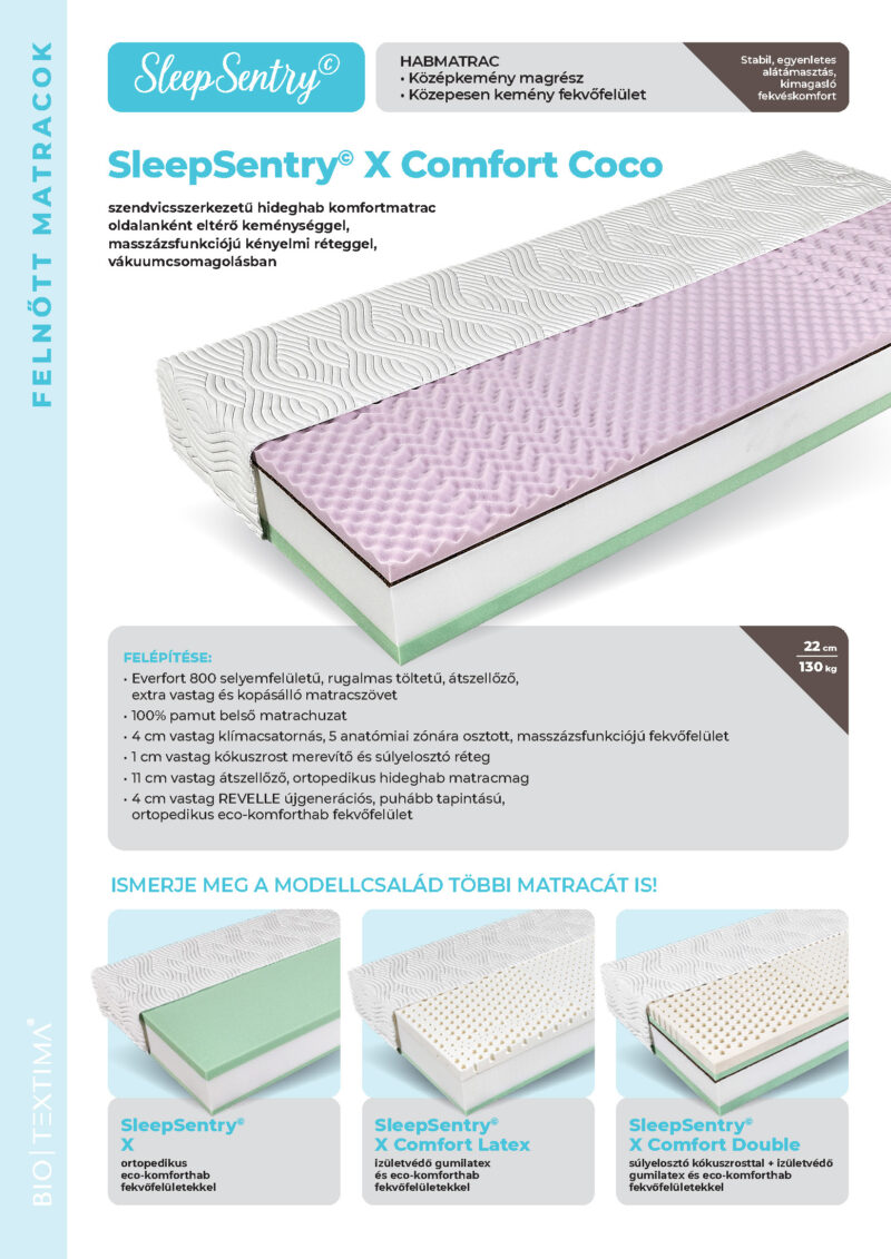 SleepSentry X Comfort Coco_modellinformációs lap BioTextima - Comfort Coco matrac - hideghab / középkemény
