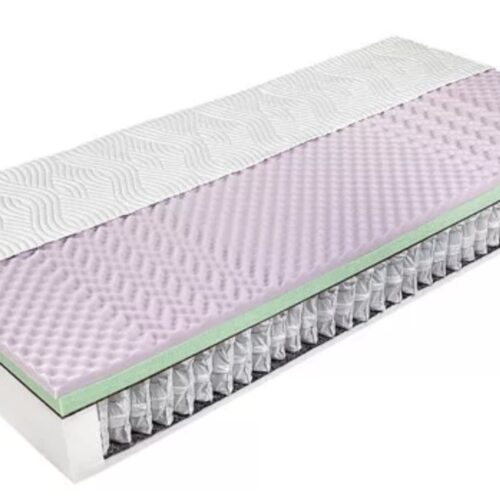 BioTextima - Admiral spring plus matrac - rugós / középkemény